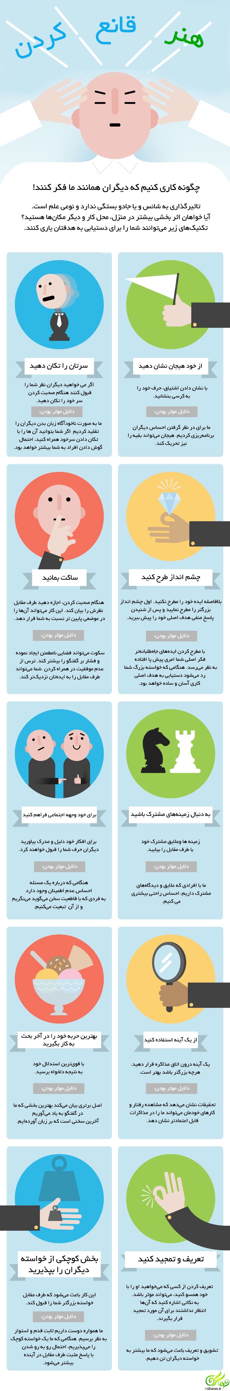 10 گام اساسی برای قانع کردن دیگران