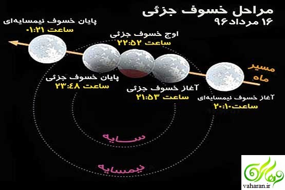 ساعت شروع ماه گرفتگی 16 مرداد 96 + ساعت پایان / عکس ساعت شروع ماه گرفتگی 16 مرداد 96 + ساعت پایان / عکس